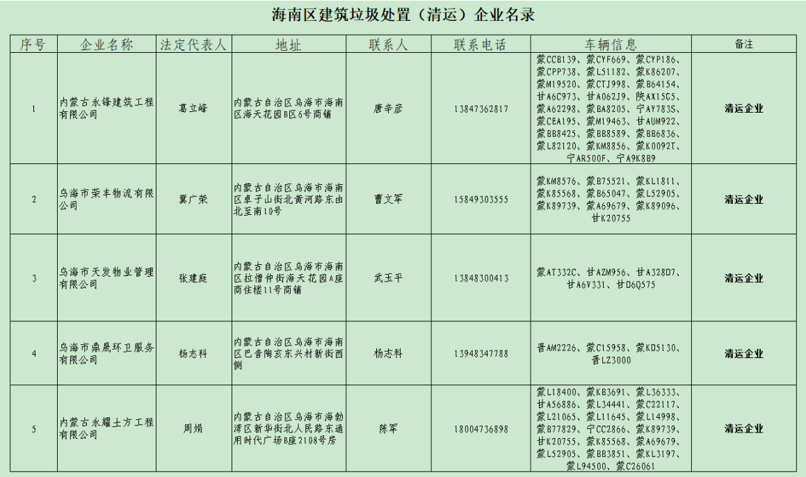 c9e98f42-7dc3-4405-9996-557ebb97547e c9e98f42-7dc3-4405-9996-557ebb97547e