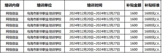 f22ba7b9e8db2b5710977376dce61ee