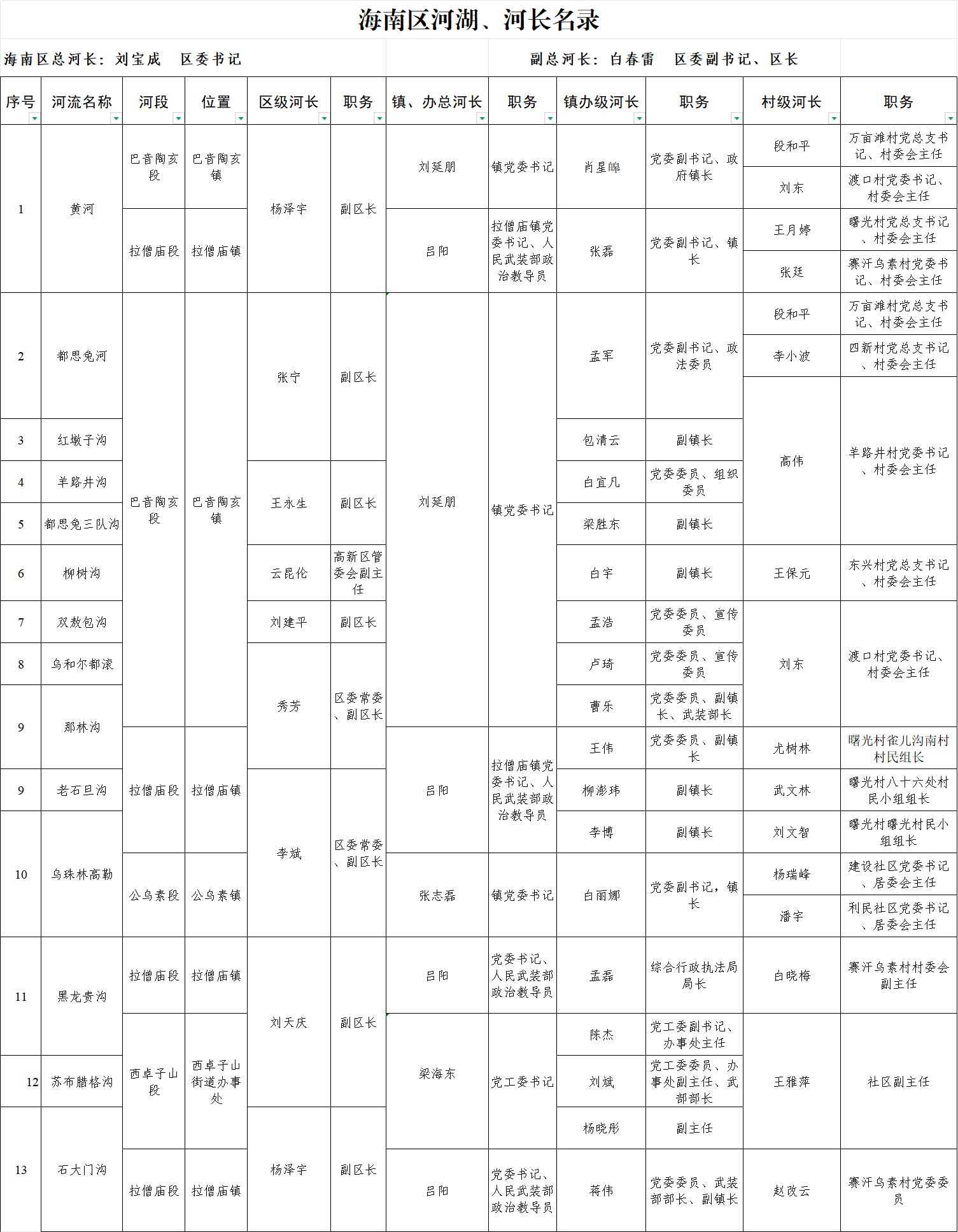 d745ab14f11622e186e2a6a6b3af2216