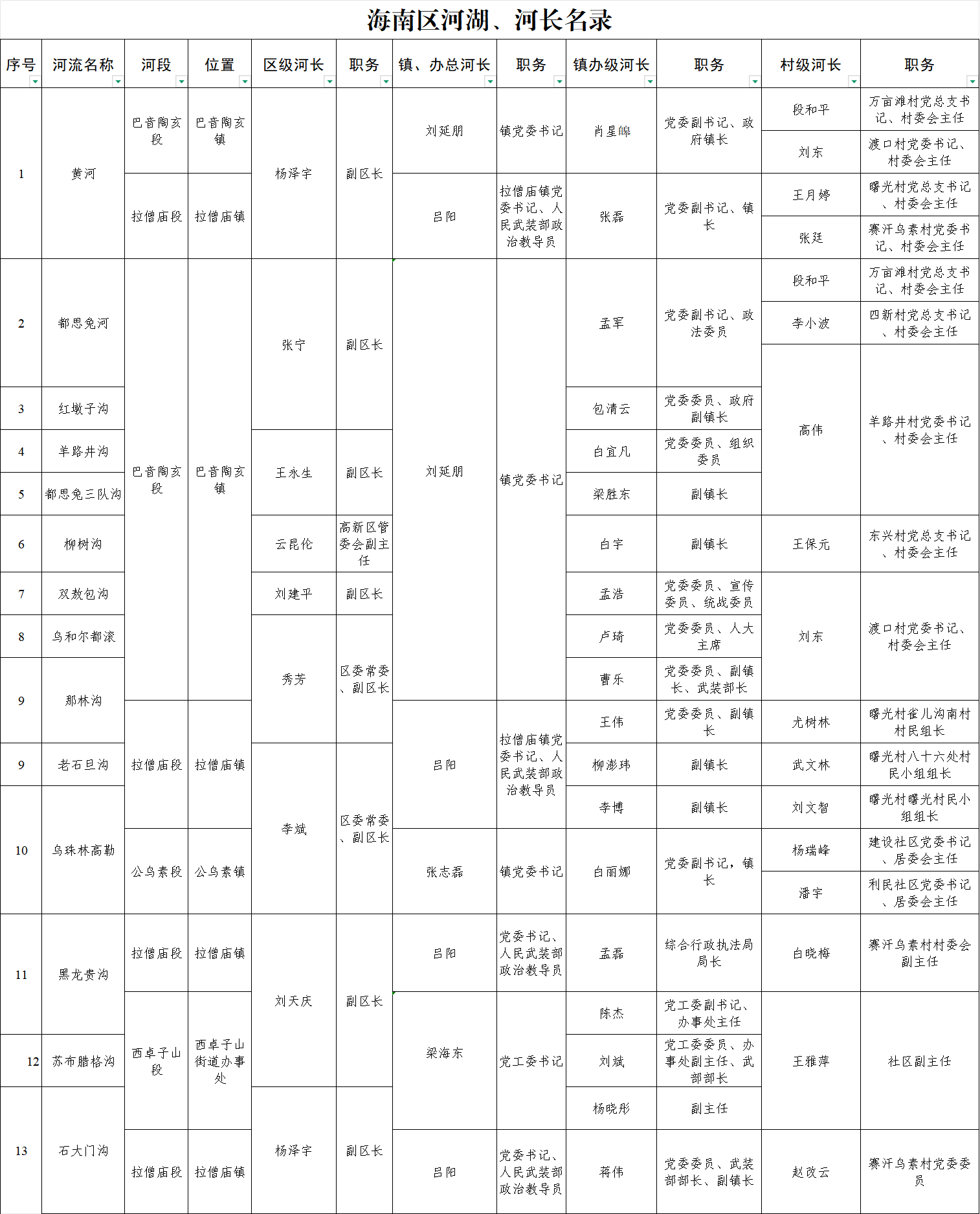 257ecc1cda5ed9d1cfdd4501ce72bc4e